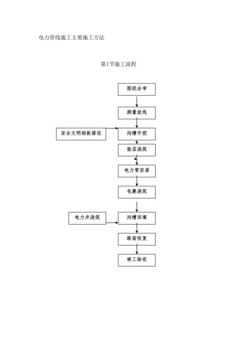 电力管线施工主要施工方法.docx