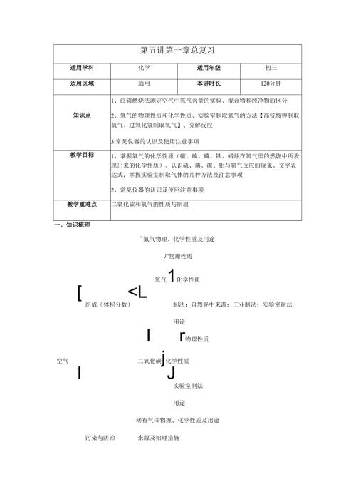第5讲 第一章总复习.docx
