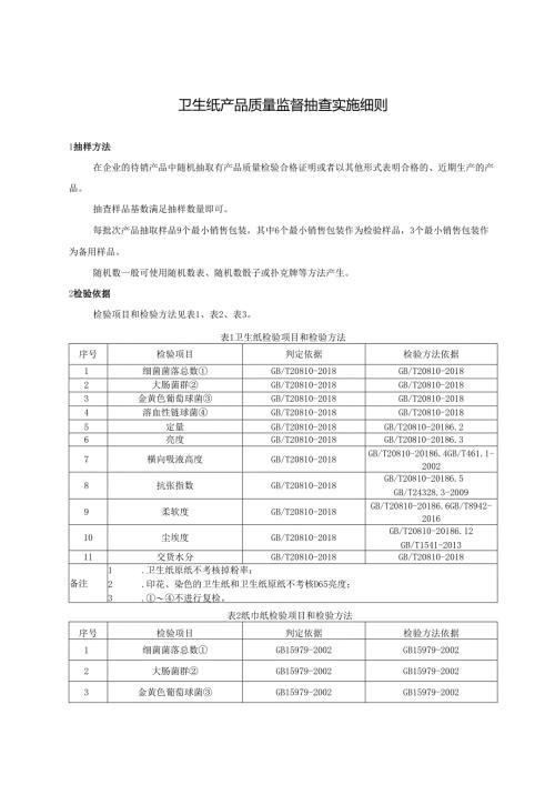 卫生纸产品质量监督抽查实施细则.docx