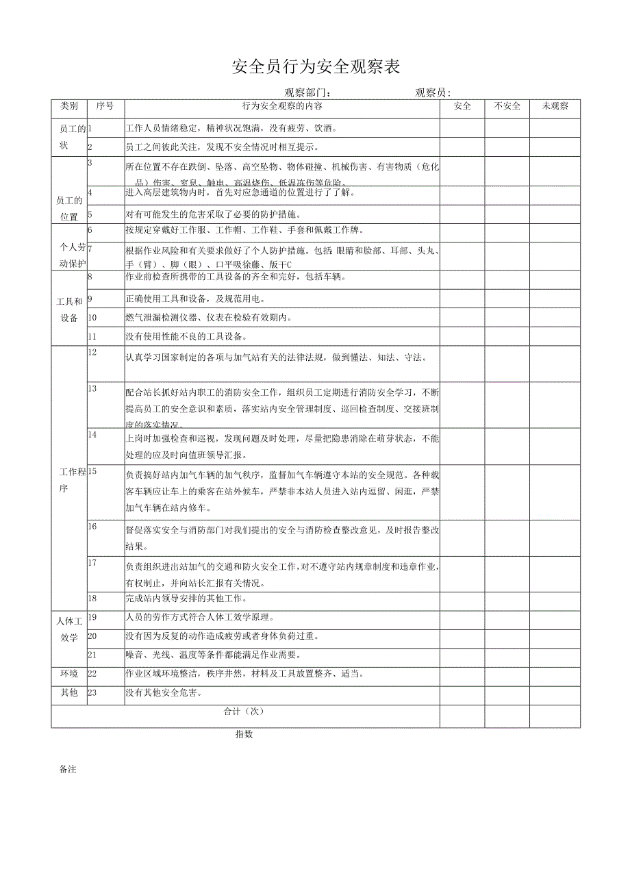 安全员行为安全观察表.docx_第1页
