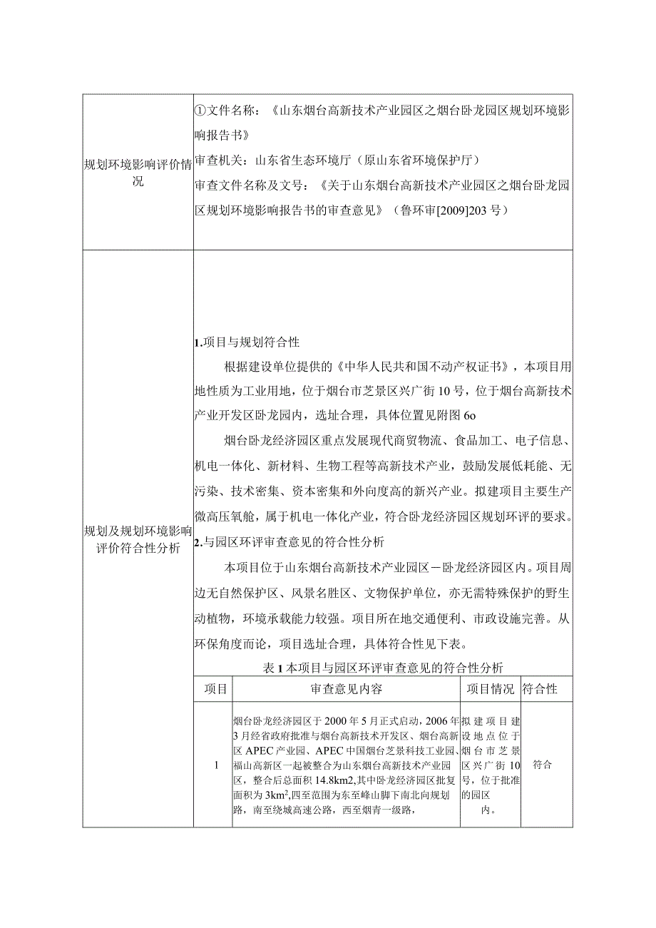微高压氧舱产业化项目环评报告表.docx_第2页