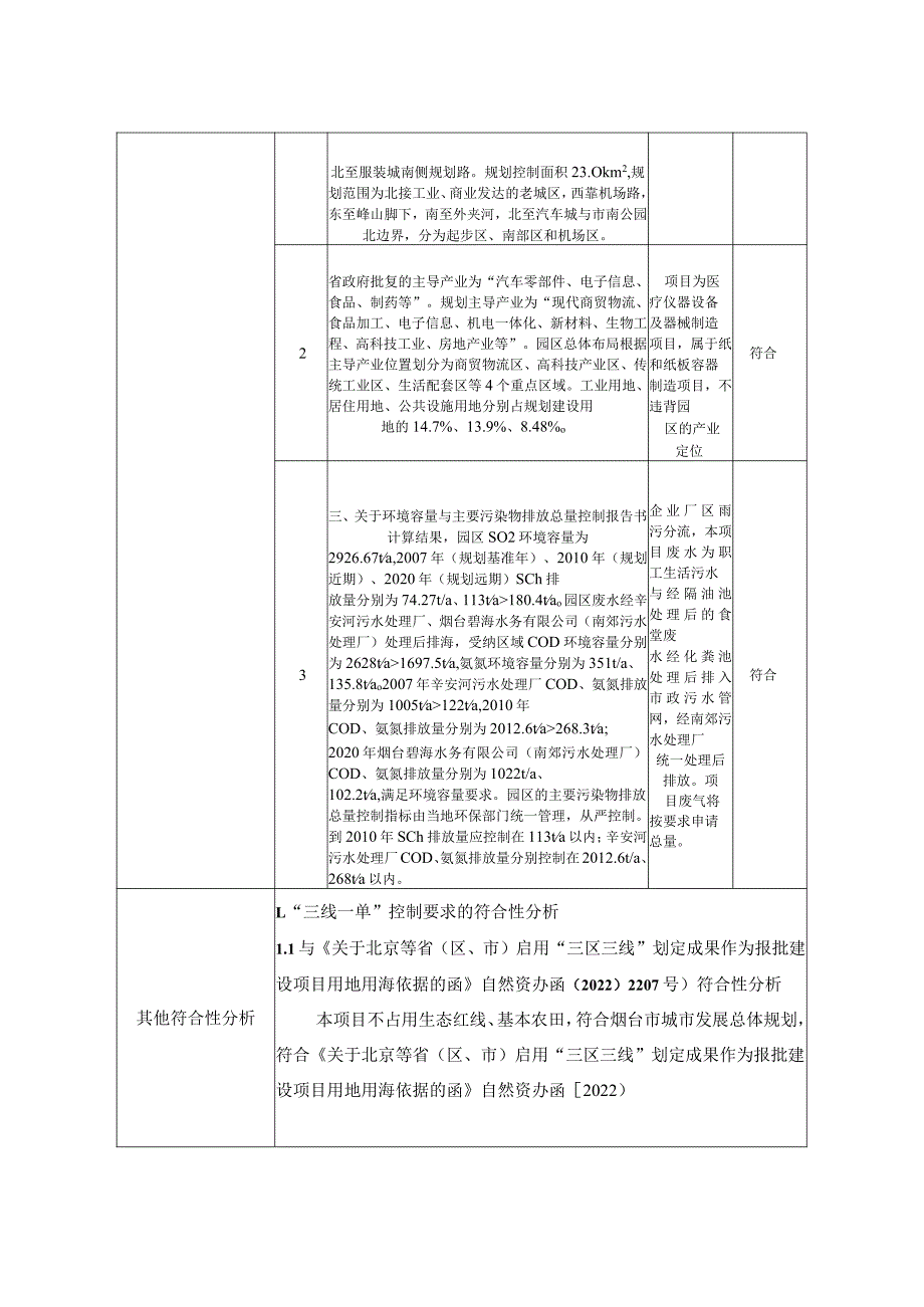 微高压氧舱产业化项目环评报告表.docx_第3页