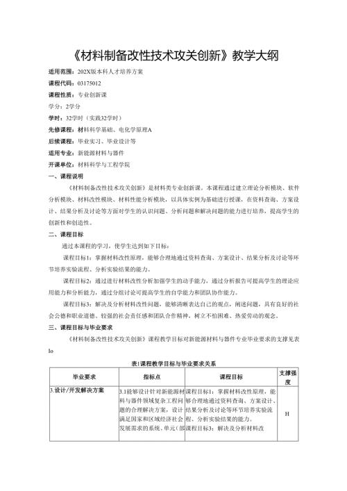 《材料制备改性技术攻关创新》教学大纲.docx