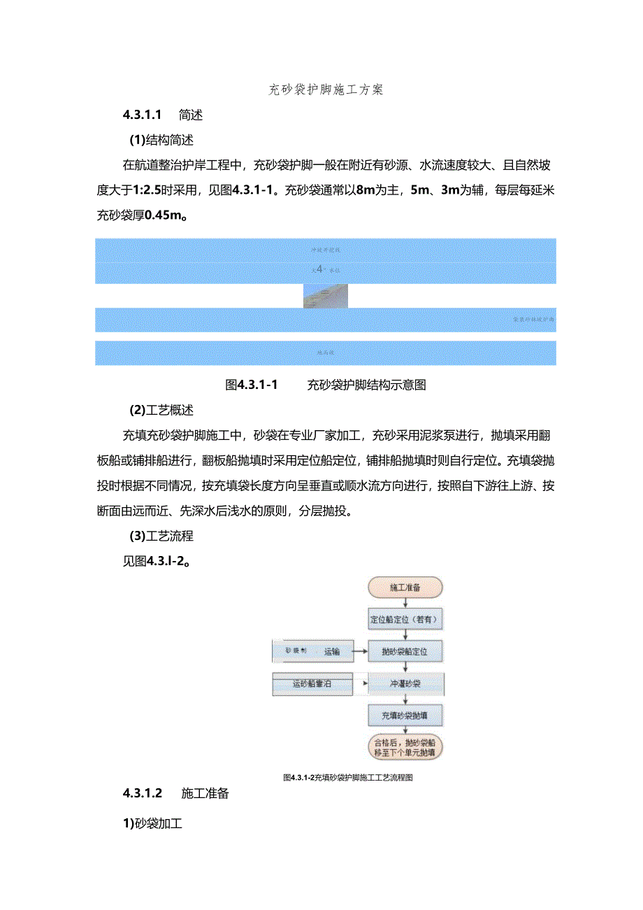 充砂袋护脚施工方案.docx_第1页
