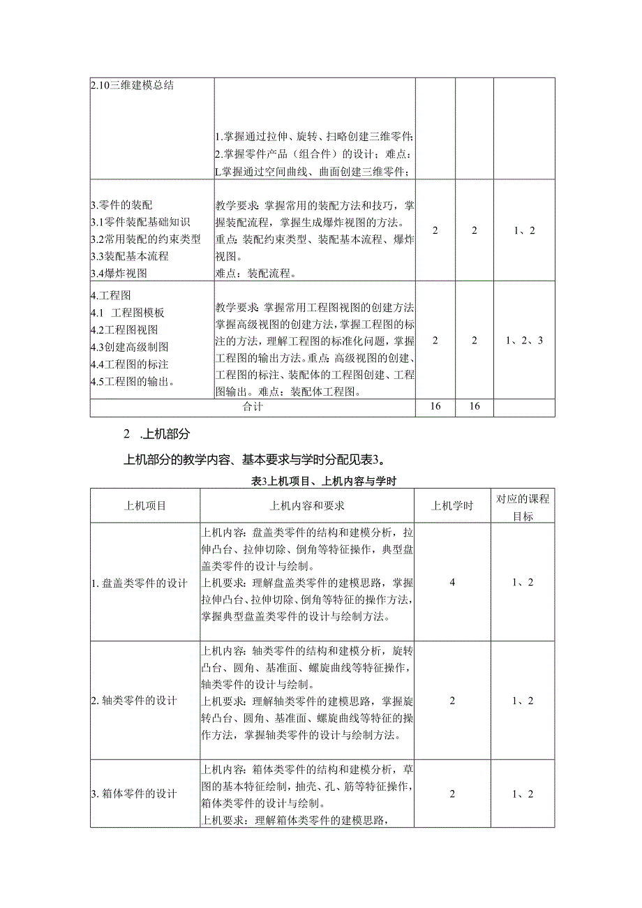 《动力电池器件计算机辅助设计》教学大纲.docx_第3页