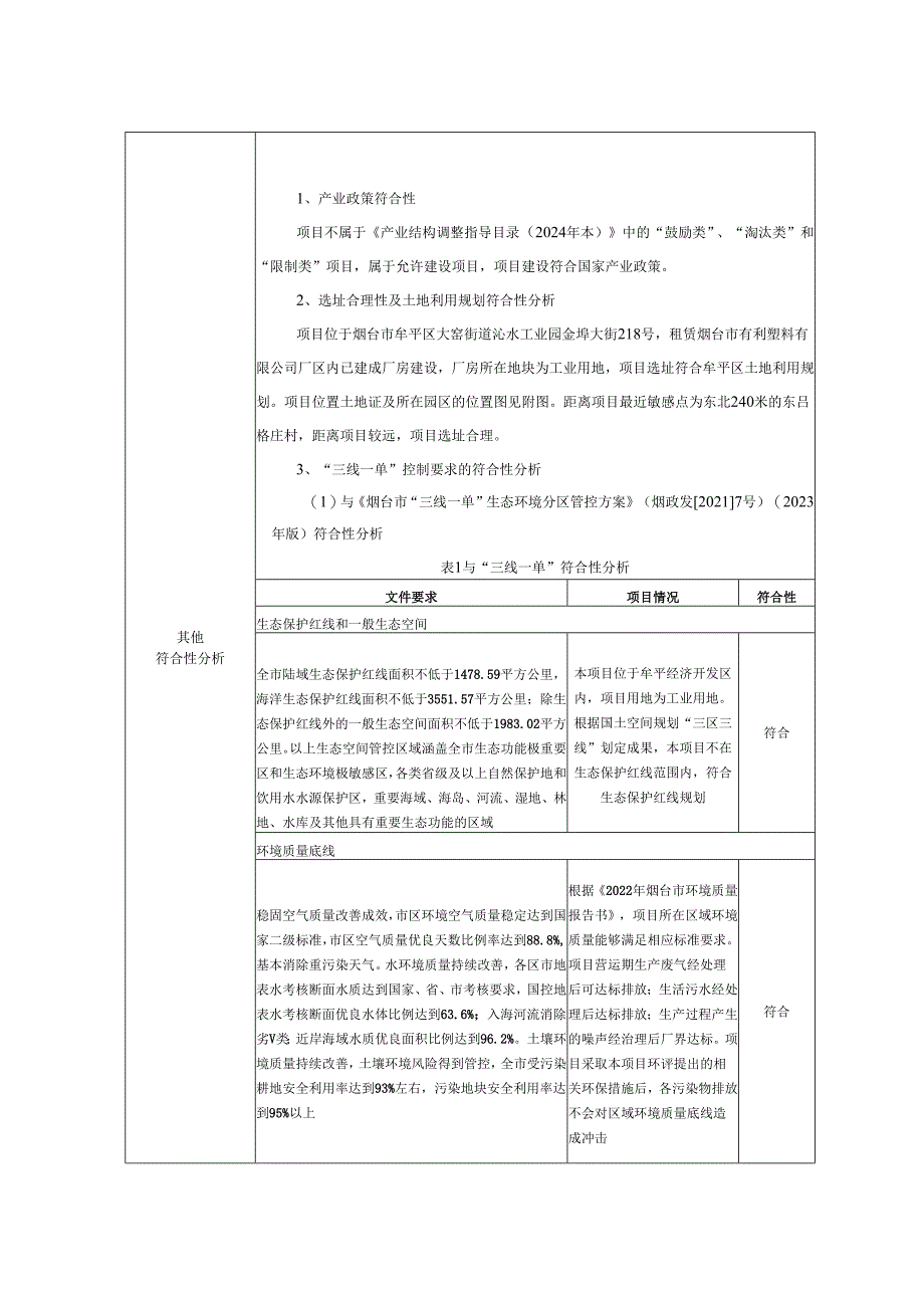 涂塑管件、涂塑金属件及内衬不锈钢制品生产项目环评报告表.docx_第3页
