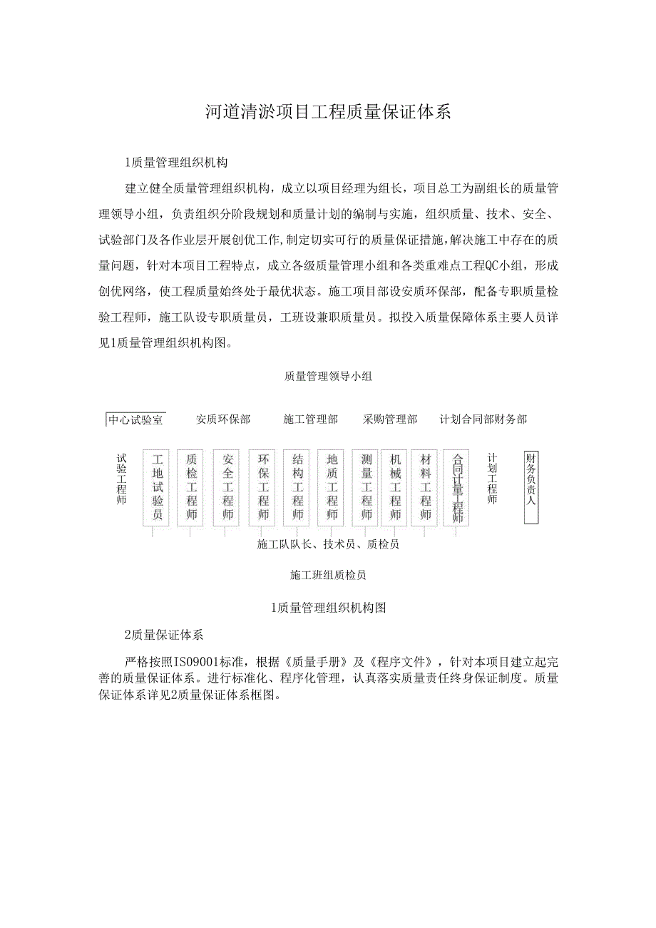 河道清淤项目工程质量保证体系.docx_第1页