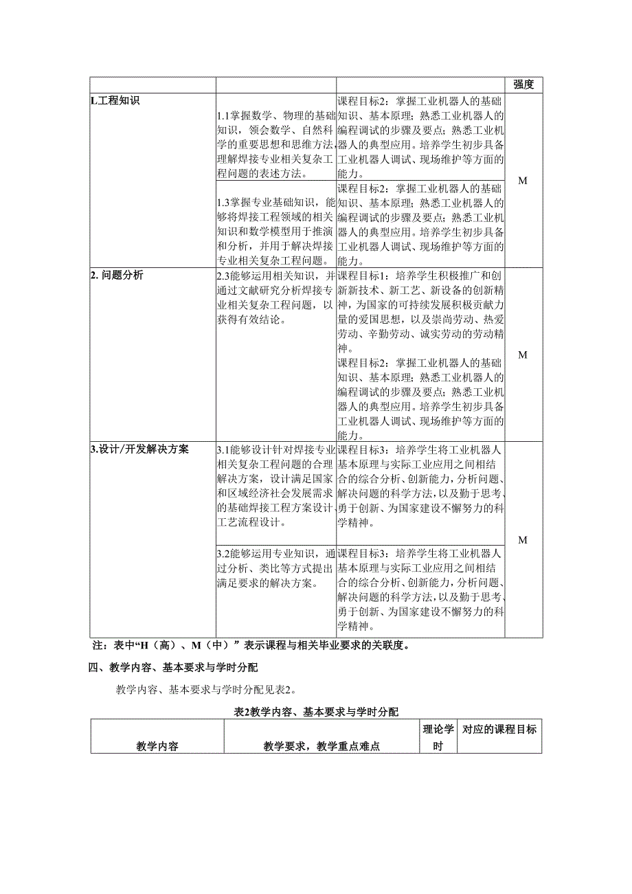 《工业机器人原理与应用》教学大纲.docx_第2页