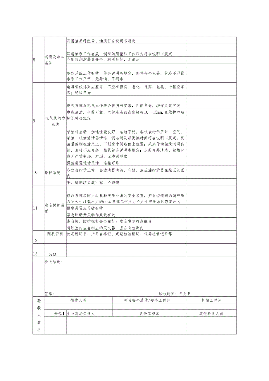 汽车泵（混凝土输送泵）验收表.docx_第2页