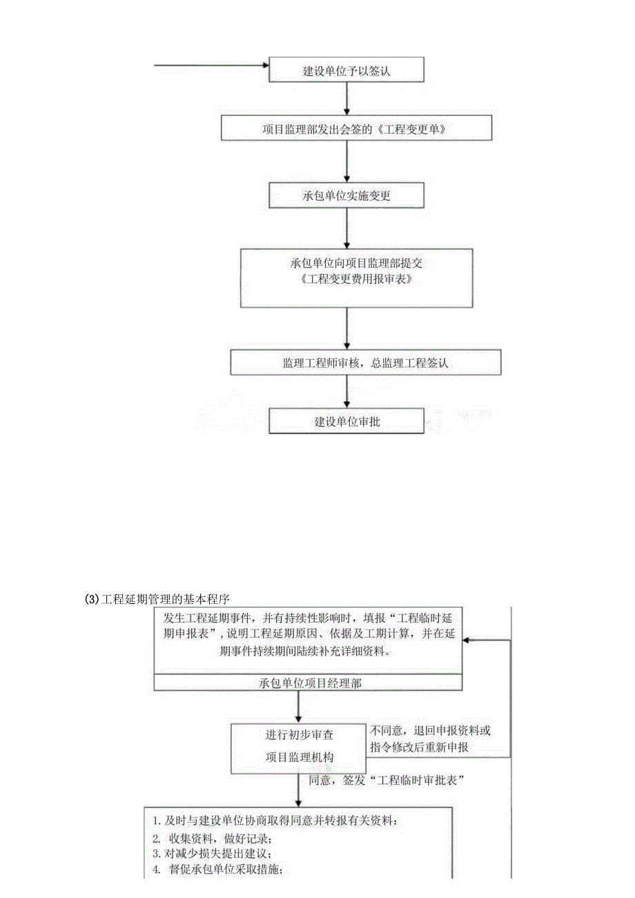 公路工程监理规划.docx_第2页