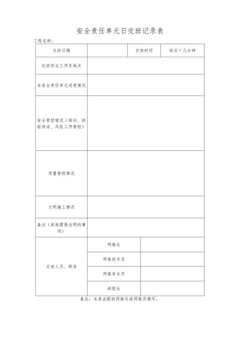 安全责任单元日交班作业记录表.docx