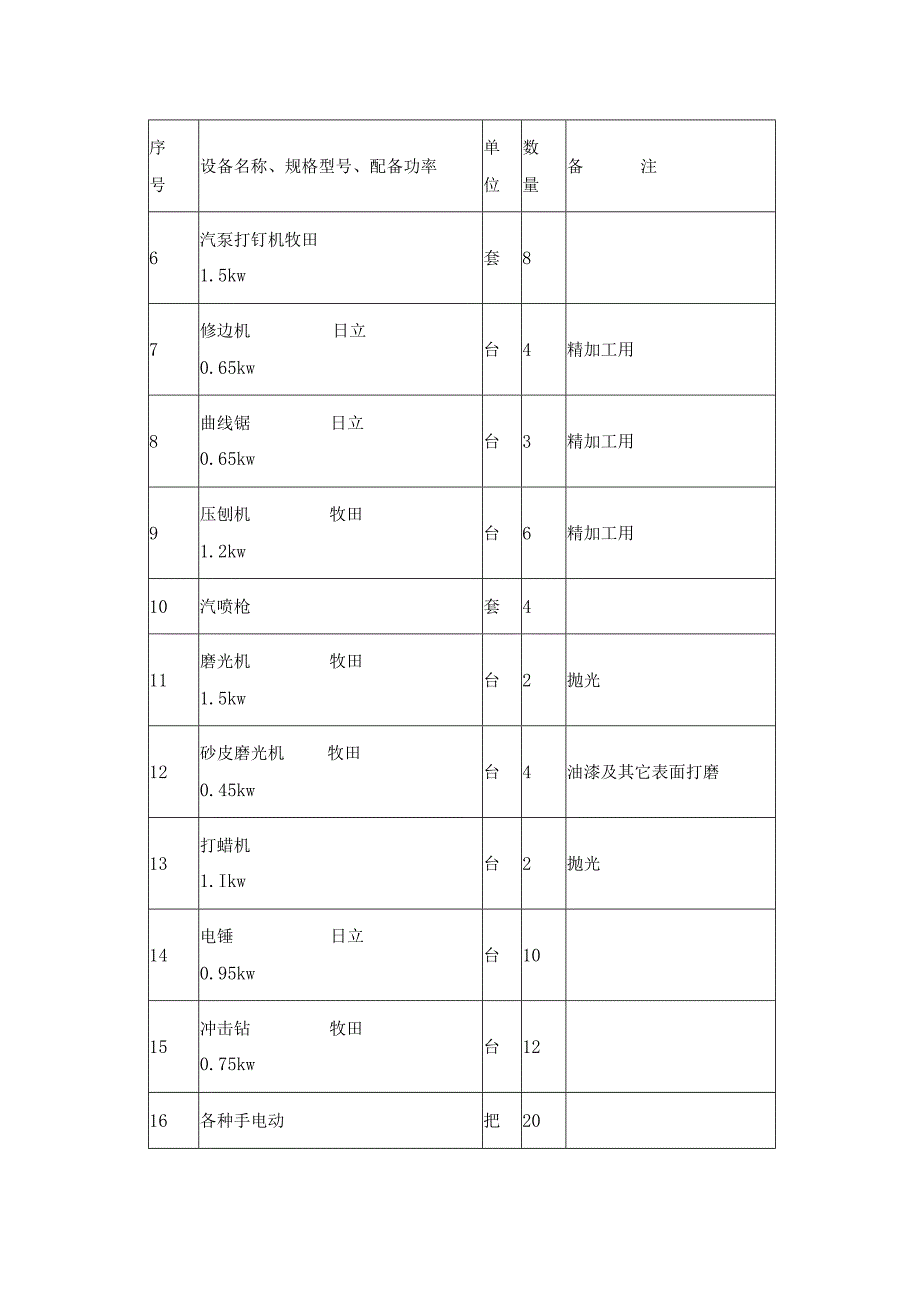 装饰工程施工组织设计.docx_第2页