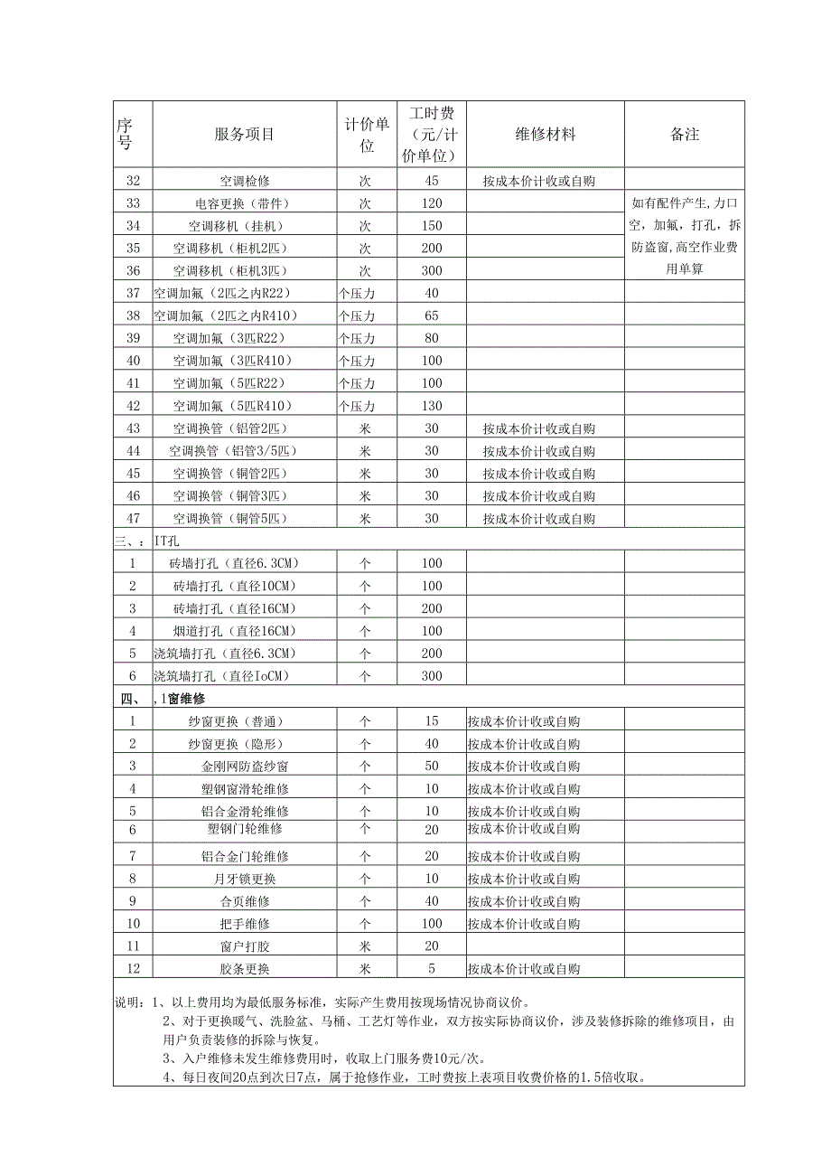 入户维修收费标准2021年.docx_第3页