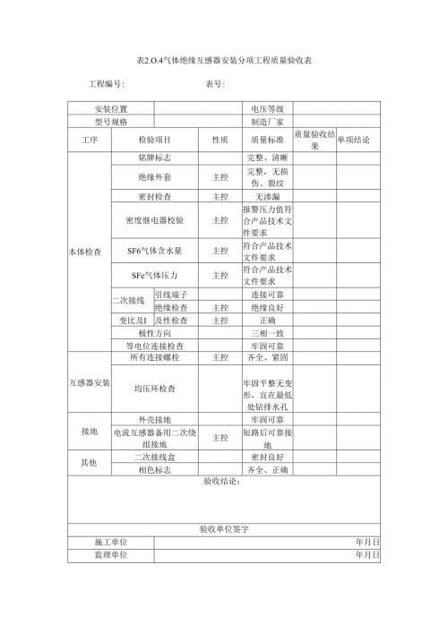 表2.0.4 气体绝缘互感器安装 分项工程质量验收表.docx