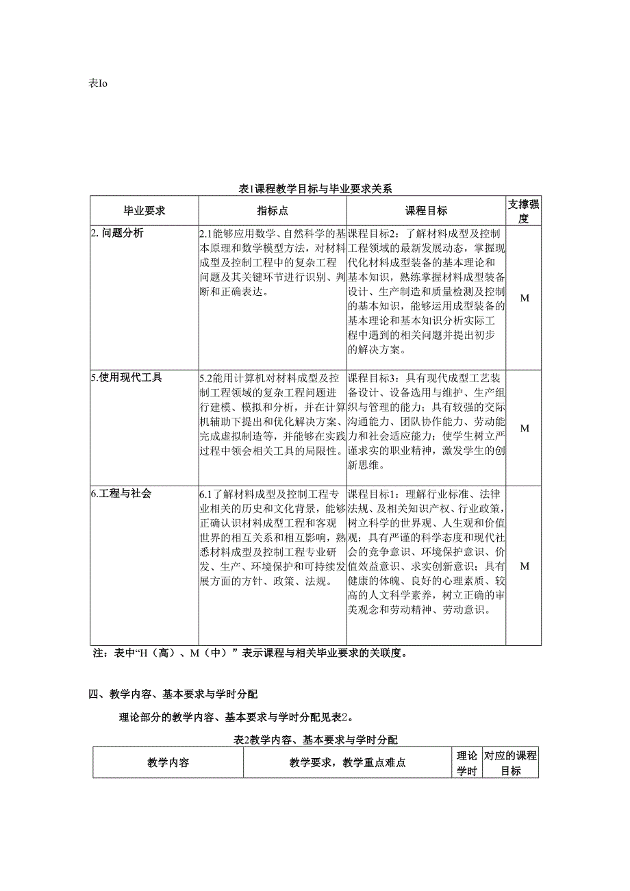 《材料成型装备及自动化》教学大纲.docx_第2页