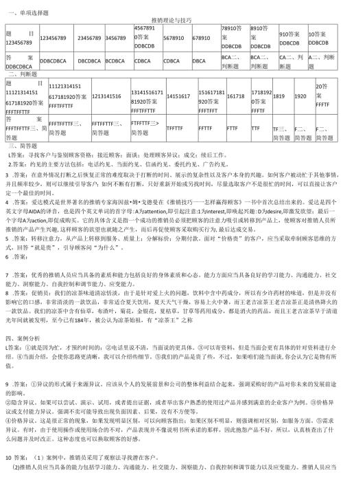 石大推销理论与技巧 80期末复习题及参考答案.docx