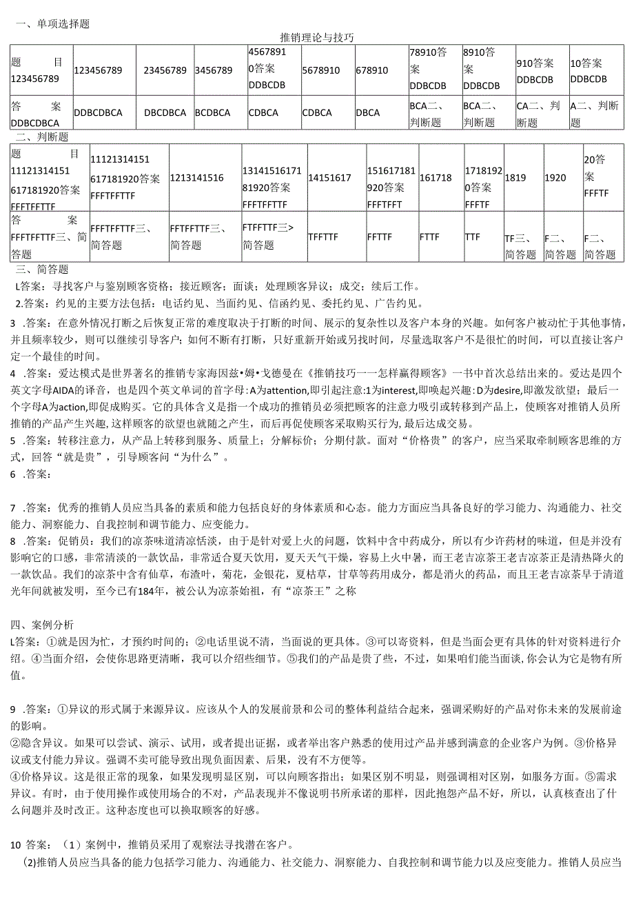 石大推销理论与技巧 80期末复习题及参考答案.docx_第1页