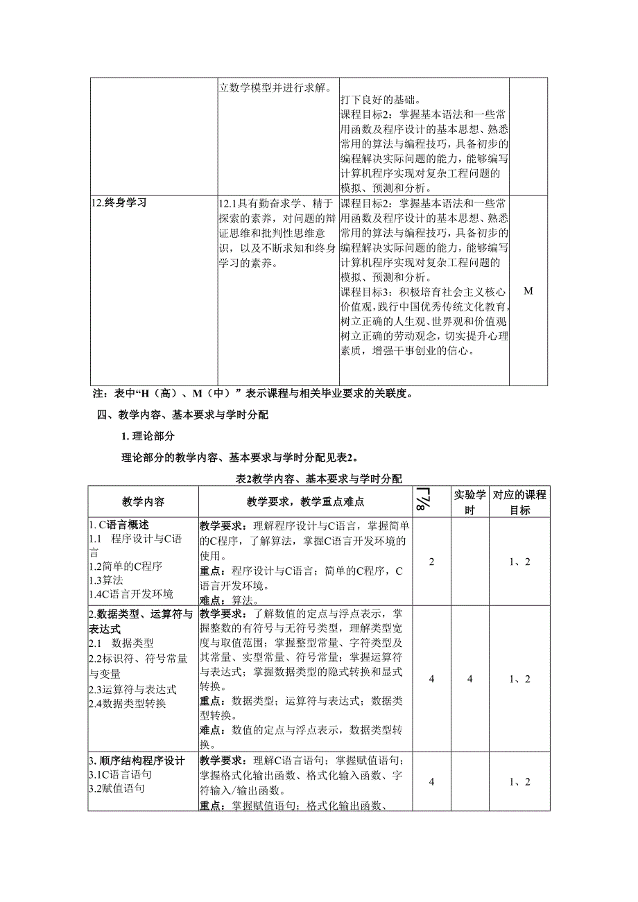 《C程序设计B》教学大纲.docx_第2页