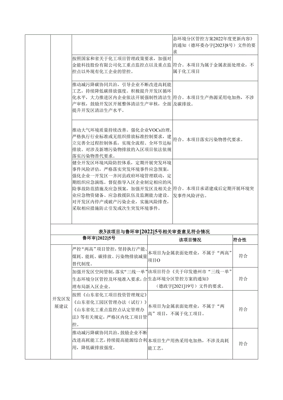 旅居车喷漆线技术改造项目环评报告表.docx_第3页