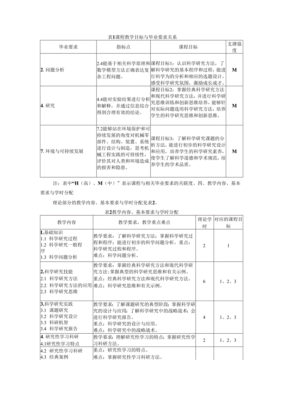 《科学研究方法》教学大纲.docx_第2页