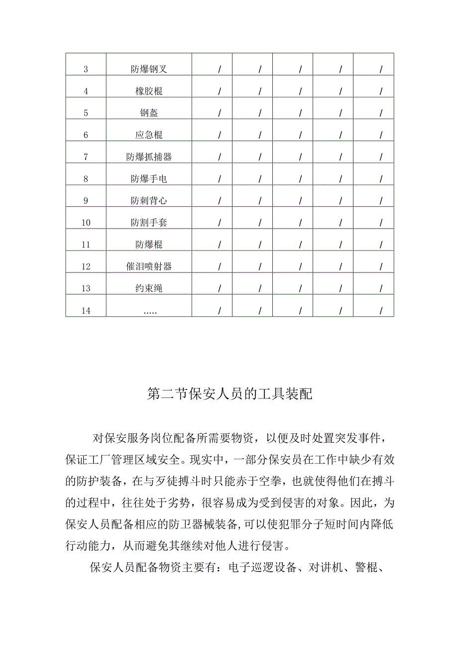 工厂保安服务项目物资装备计划.docx_第3页