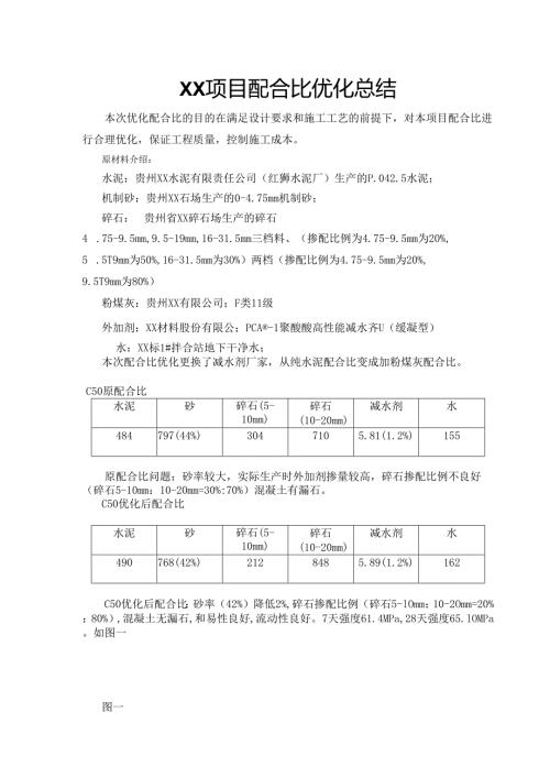 配合比优化总结.docx