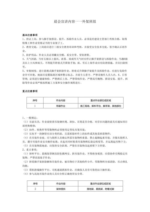 外架工安全晨会（班前会）.docx