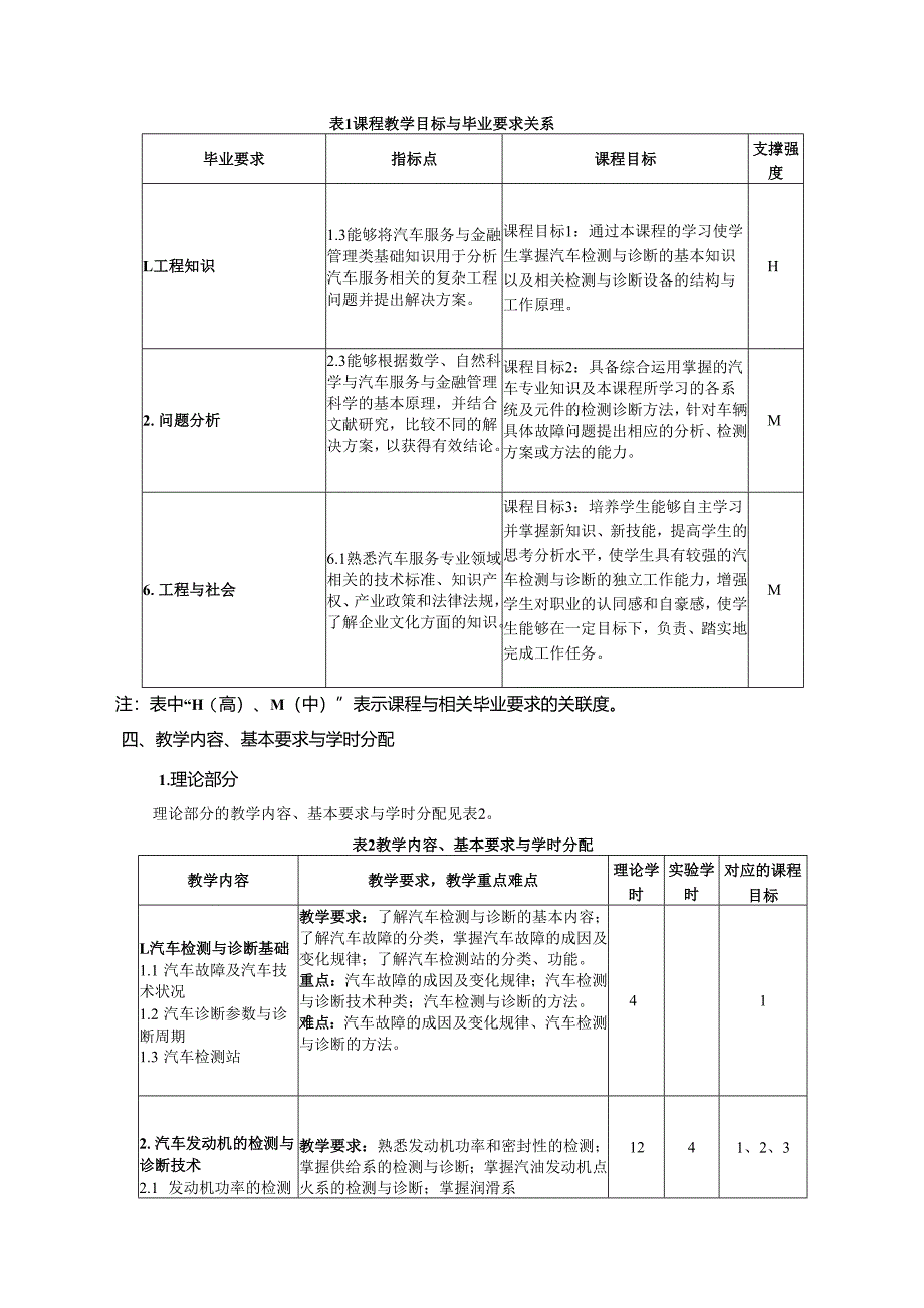 《汽车检测与诊断技术》教学大纲.docx_第2页