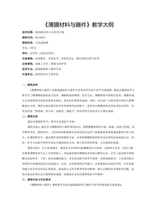 《薄膜材料与器件》教学大纲.docx