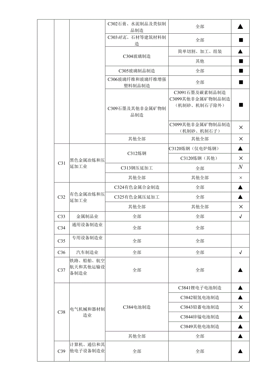 年产600万平方米不干胶标签纸项目环评报告表.docx_第1页