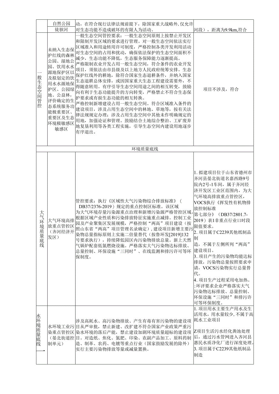 年产600万平方米不干胶标签纸项目环评报告表.docx_第3页