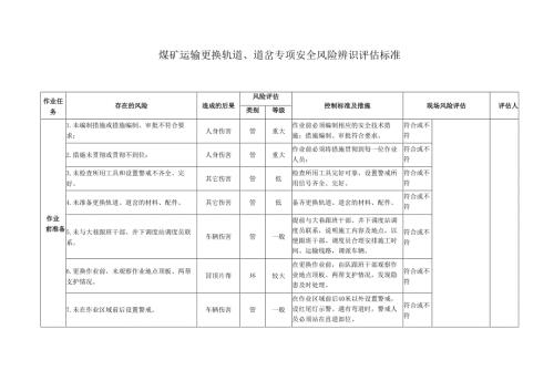 煤矿运输更换轨道、道岔专项安全风险辨识评估标准.docx