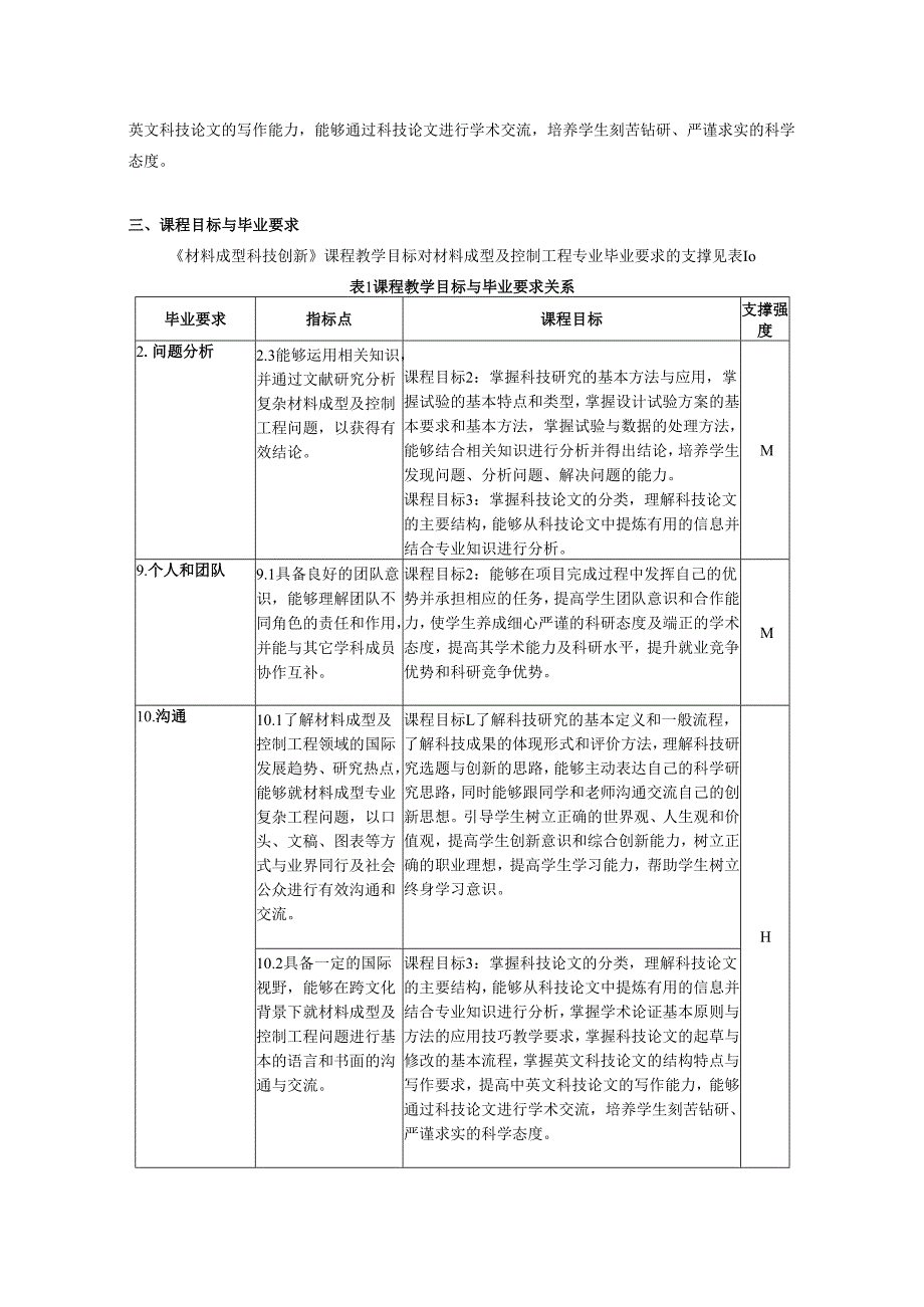 《材料成型科技创新》教学大纲.docx_第2页