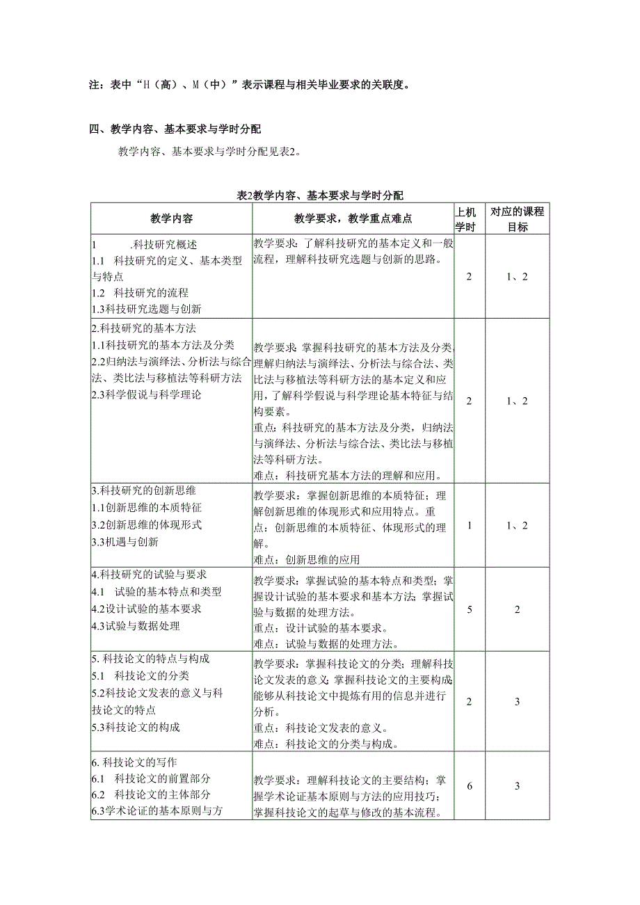 《材料成型科技创新》教学大纲.docx_第3页