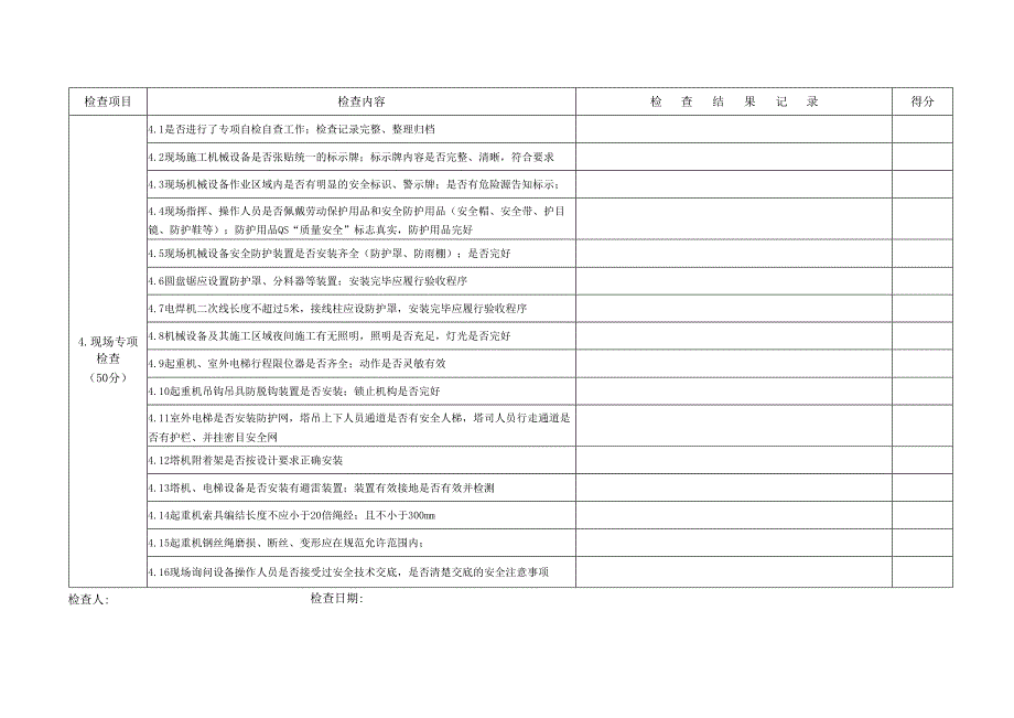 建筑施工机械管理专项检查表.docx_第2页