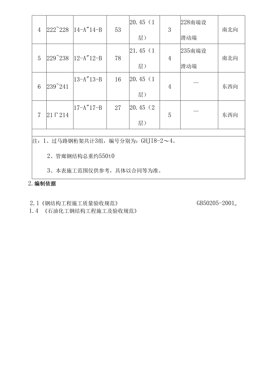 管廊钢结构制作安装施工方案.docx_第3页