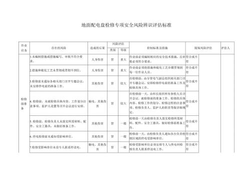 地面配电盘检修专项安全风险辨识评估标准.docx