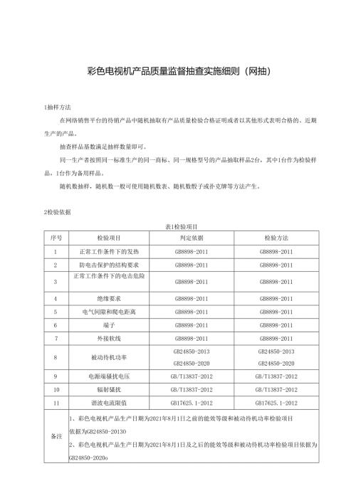 彩色电视机产品质量监督抽查实施细则（网抽）.docx