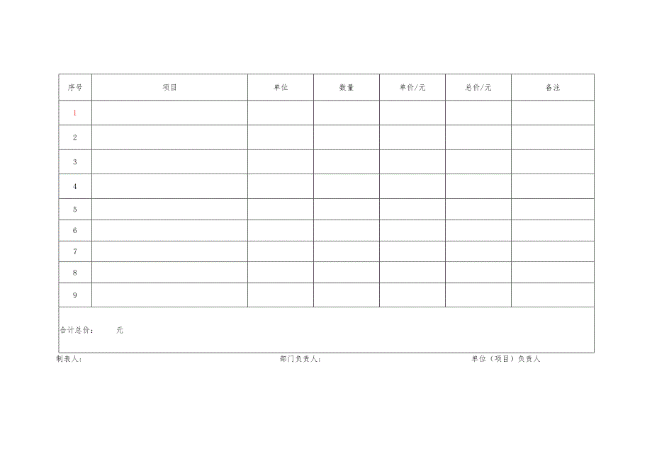 年安全生产经费预算台账.docx_第2页