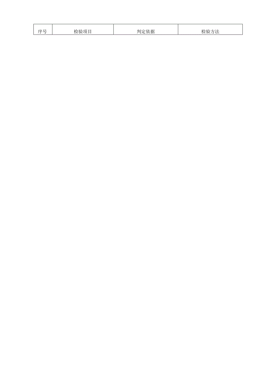 农业用（肥料）尿素产品质量监督抽查实施细则.docx_第2页