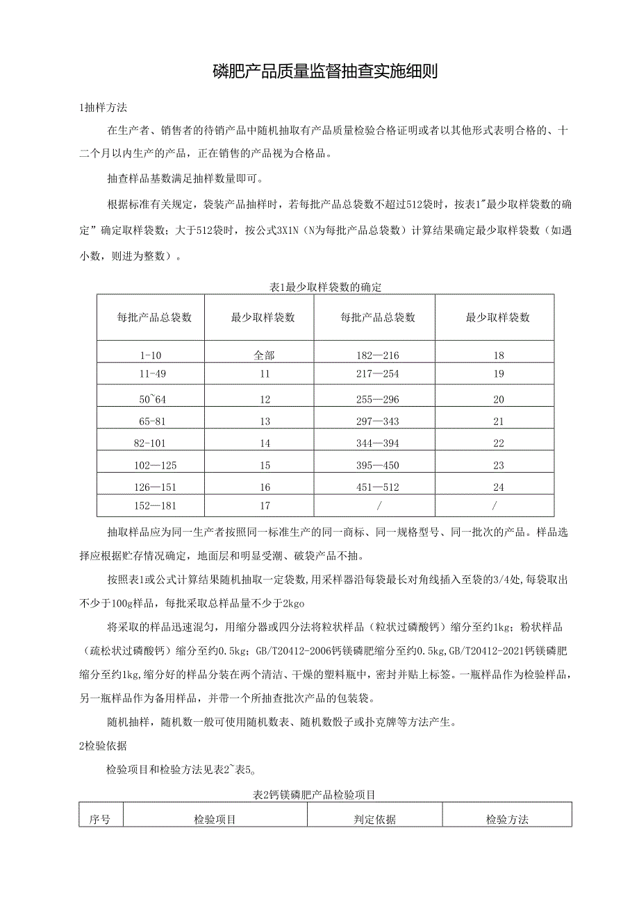 磷肥产品质量监督抽查实施细则.docx_第1页