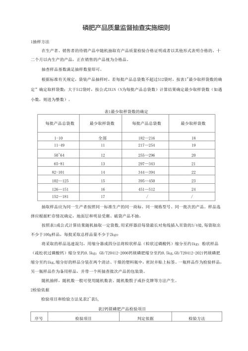 磷肥产品质量监督抽查实施细则.docx