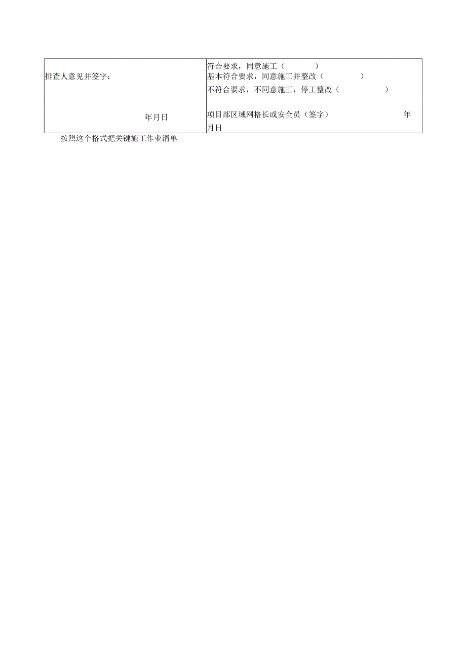 高墩身施工作业安全条件确认表.docx_第2页
