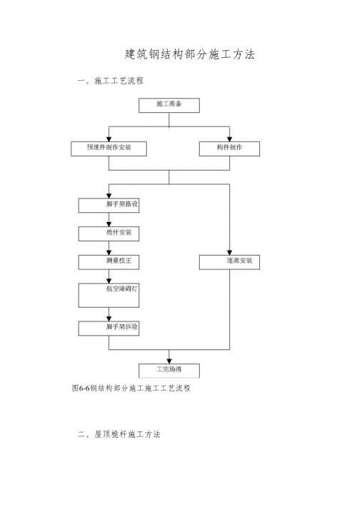 建筑钢结构部分施工方法.docx