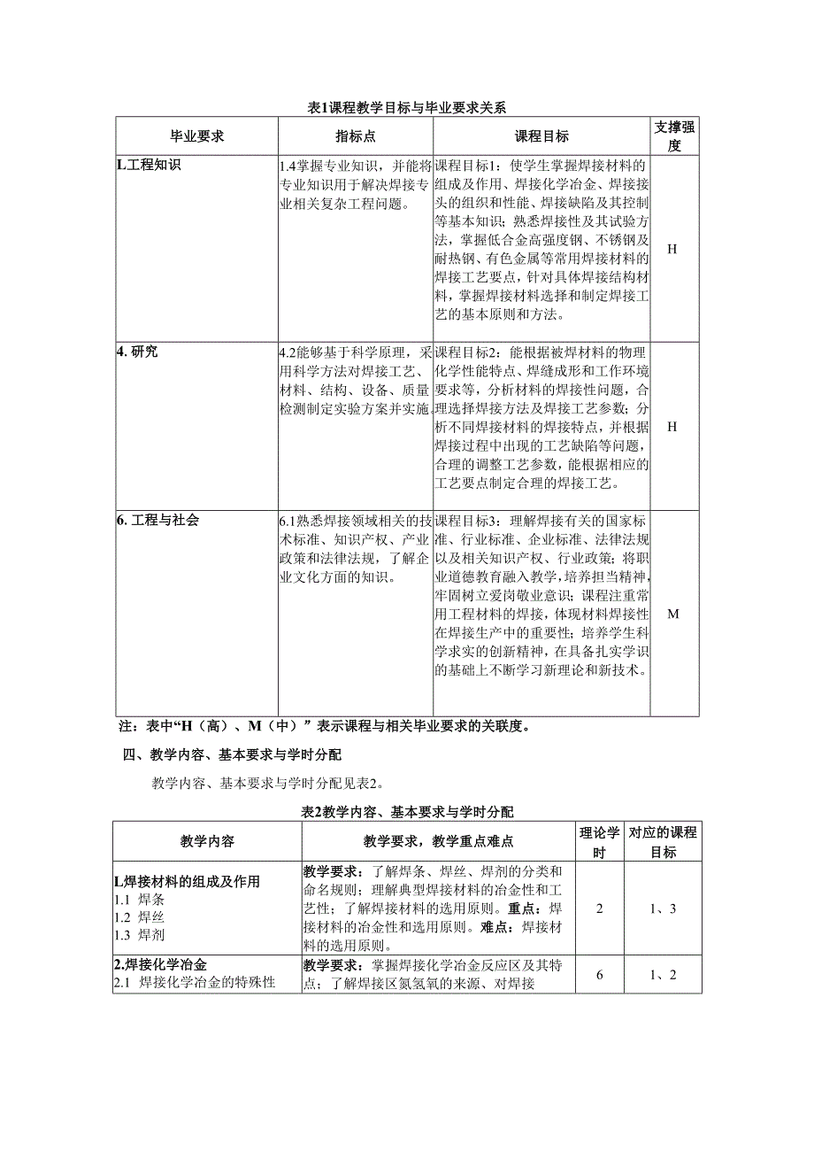 《焊接冶金学》教学大纲.docx_第2页