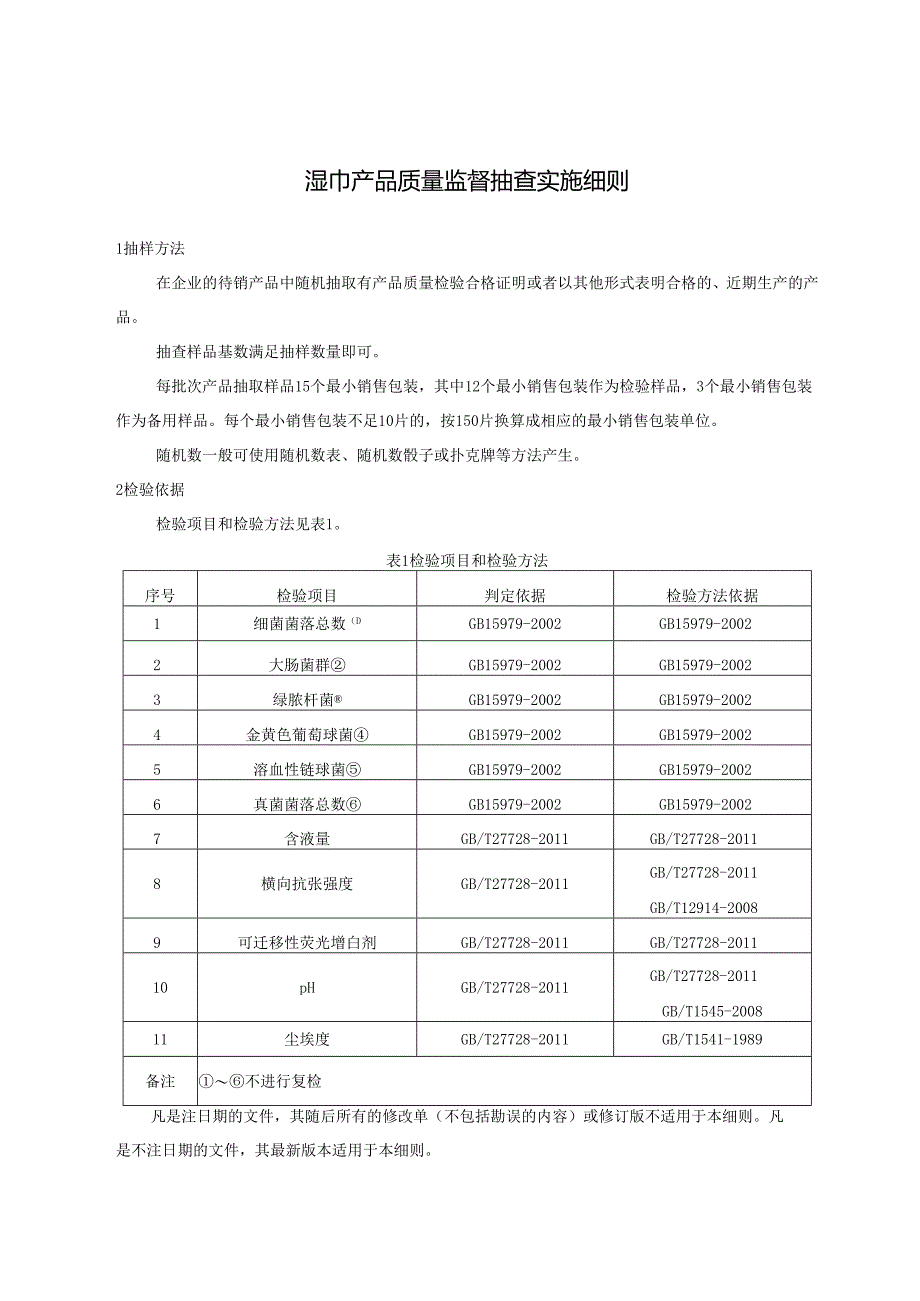 湿巾产品质量监督抽查实施细则.docx_第1页