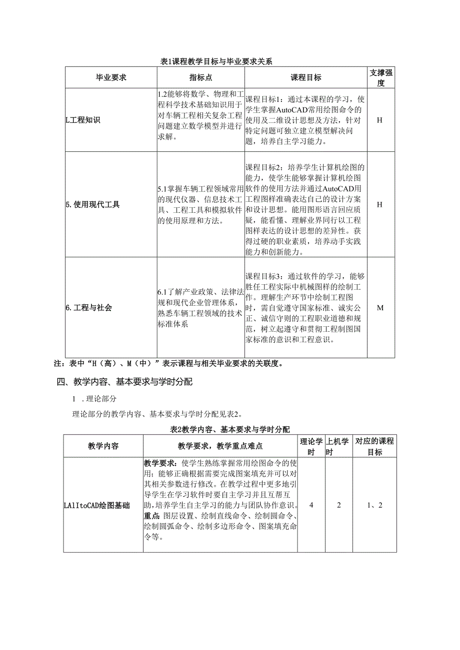 《汽车CAD技术》教学大纲.docx_第2页