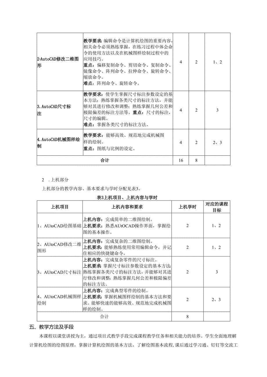 《汽车CAD技术》教学大纲.docx_第3页