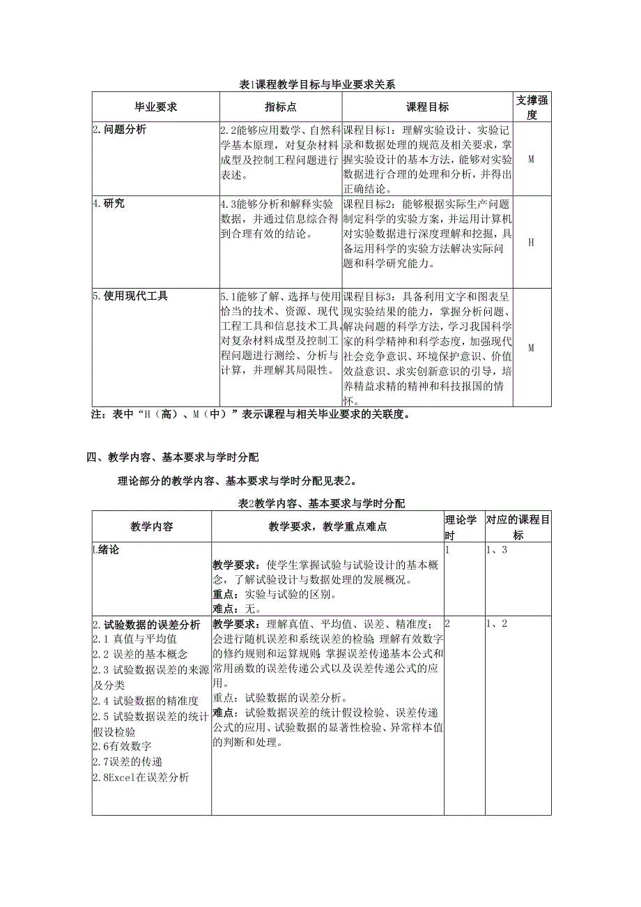 《实验设计与方法B》教学大纲.docx_第2页