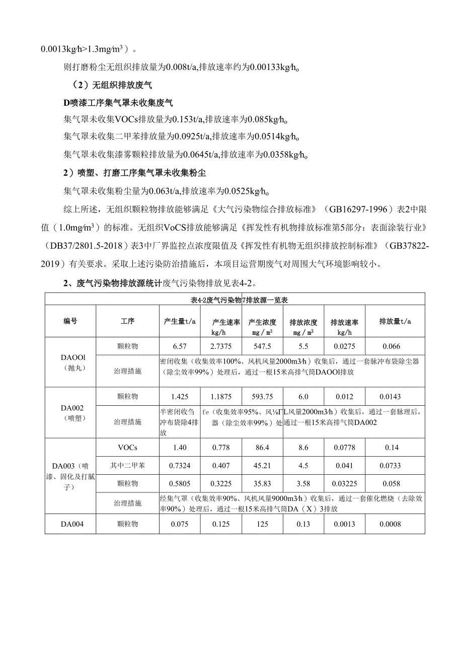 年加工雕刻机配件1500套项目环评报告表.docx_第3页